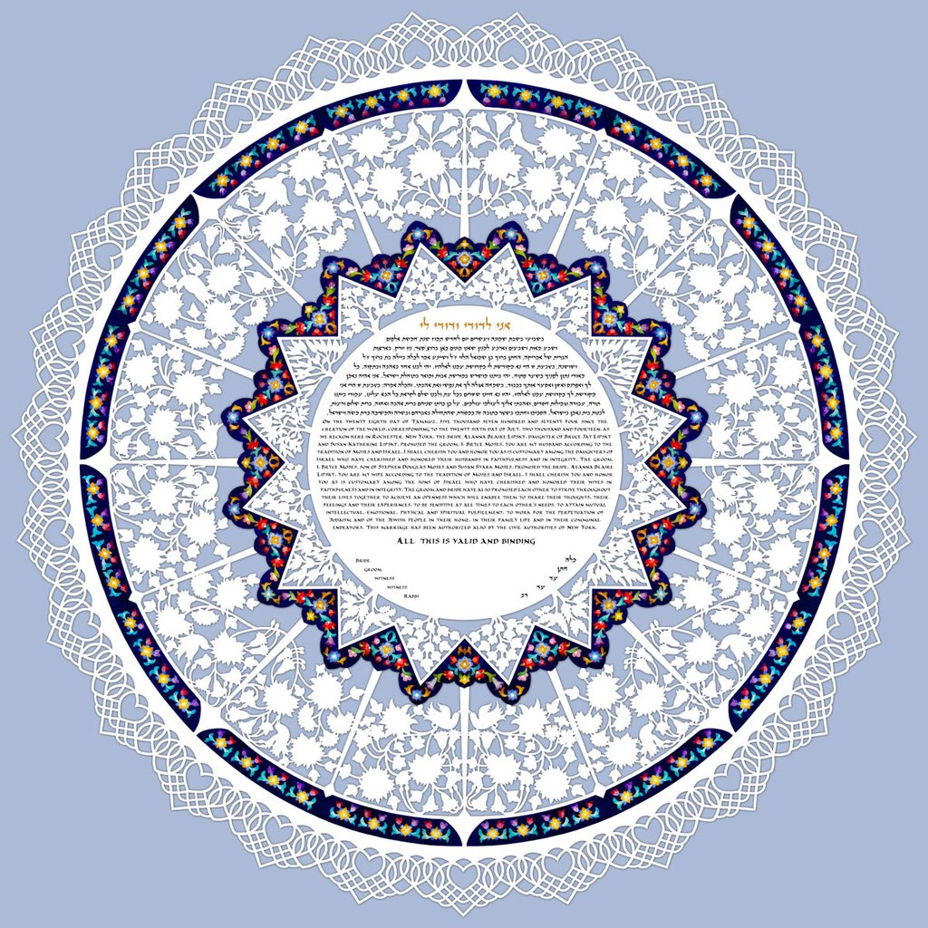 What is a Jewish Chuppah?